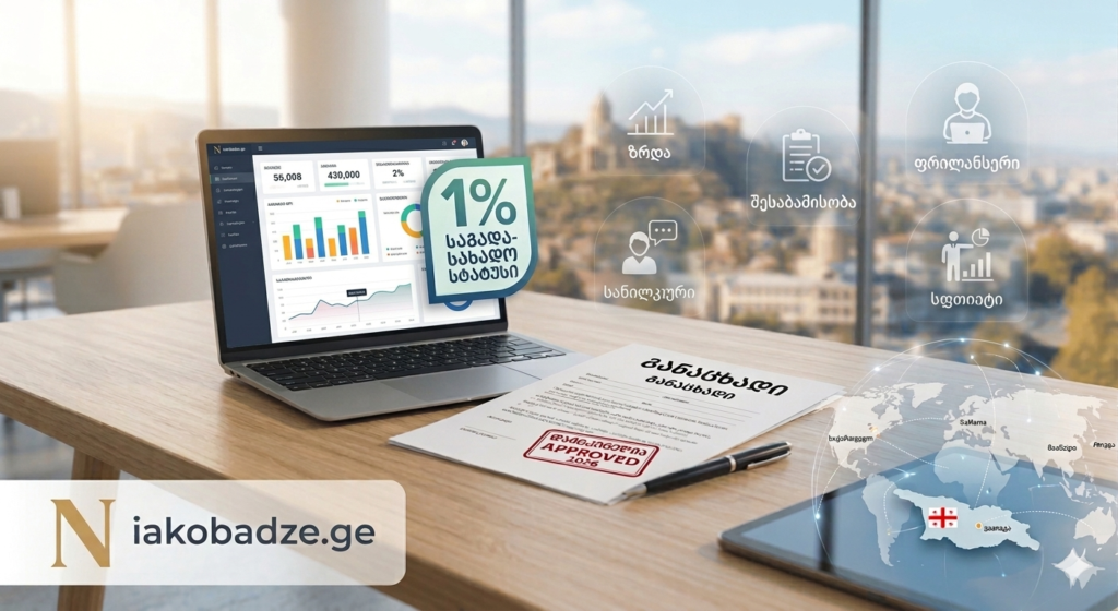 მცირე ბიზნესის სტატუსი